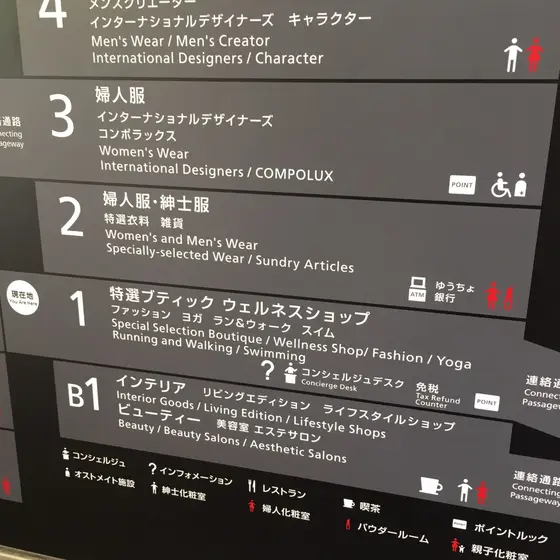 場所がわかりにくいです！笑