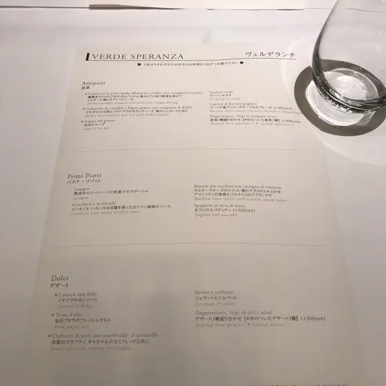 スポット内のおすすめ