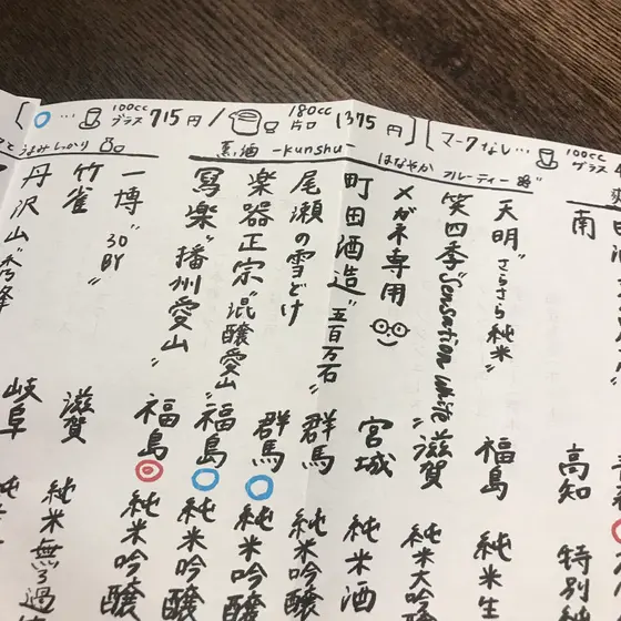 スポット内のおすすめ