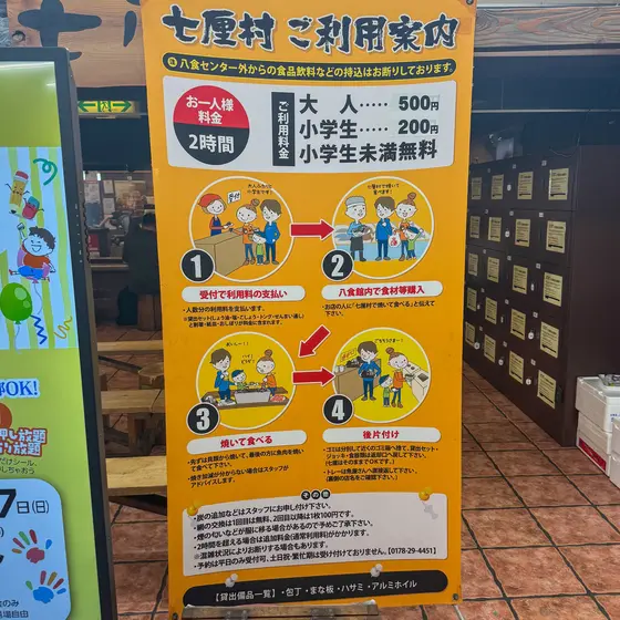 スポット内のおすすめ