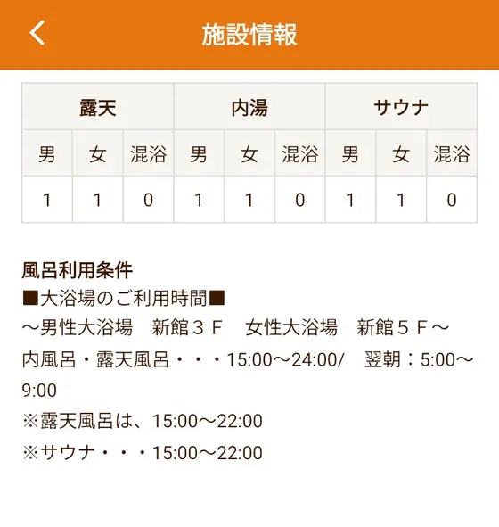 スポット内のおすすめ