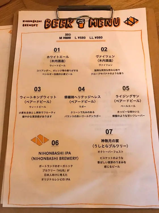 メニュー1