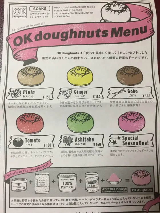 ドーナツ