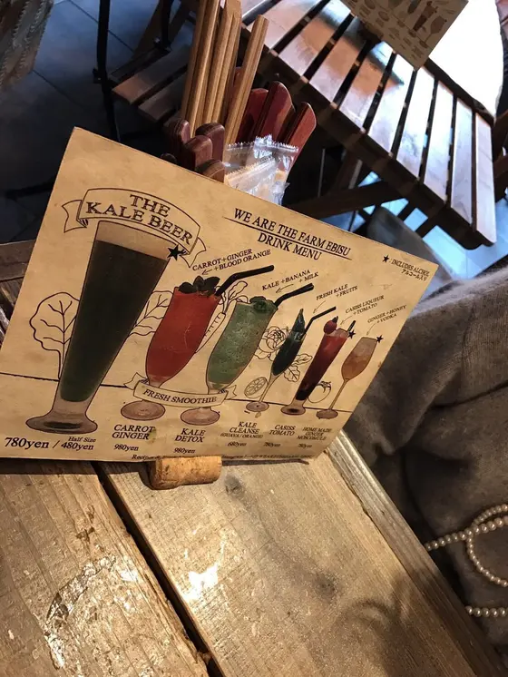 スポット内のおすすめ