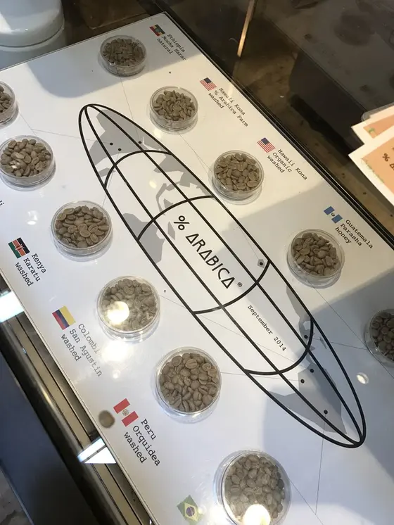 スポット内のおすすめ