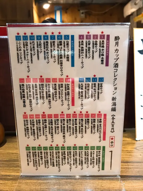 スポット内のおすすめ