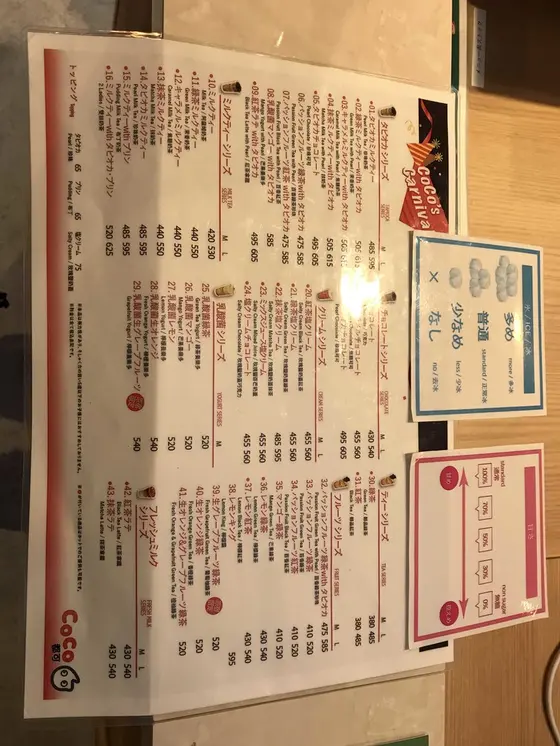 スポット内のおすすめ