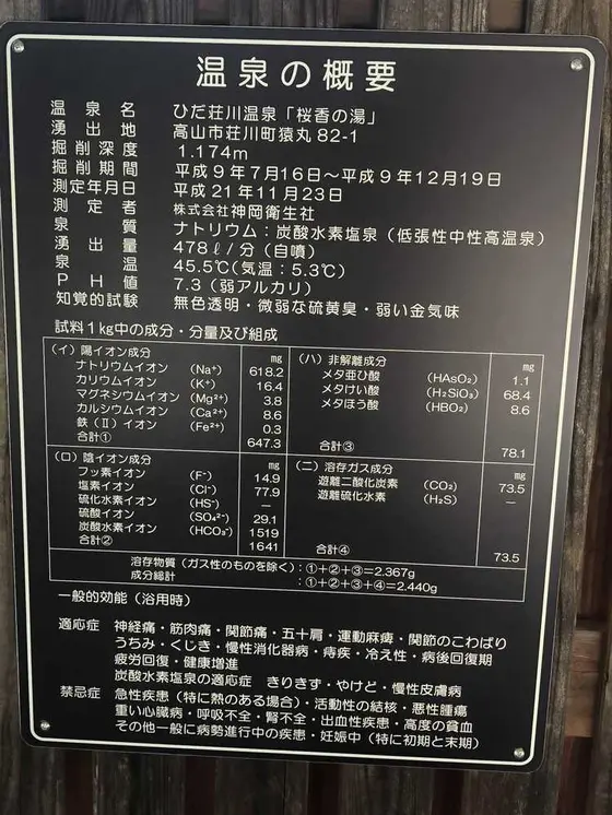 スポット内のおすすめ