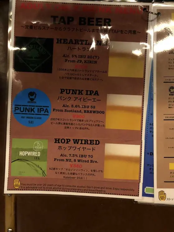 スポット内のおすすめ