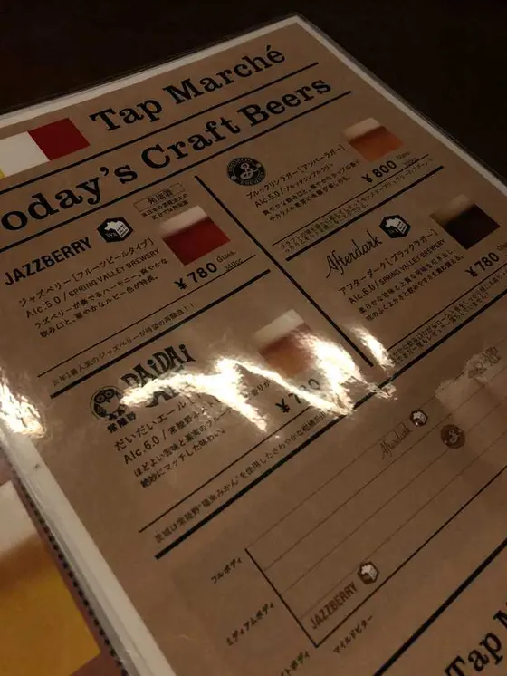 スポット内のおすすめ