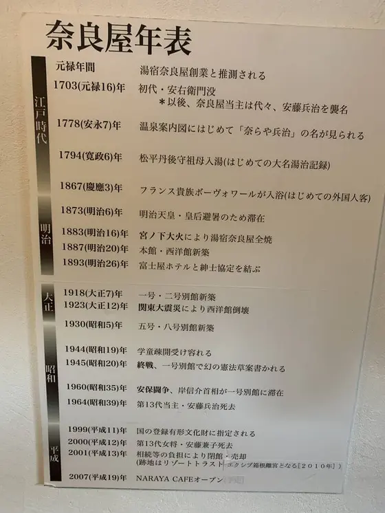 幕末からの繁栄