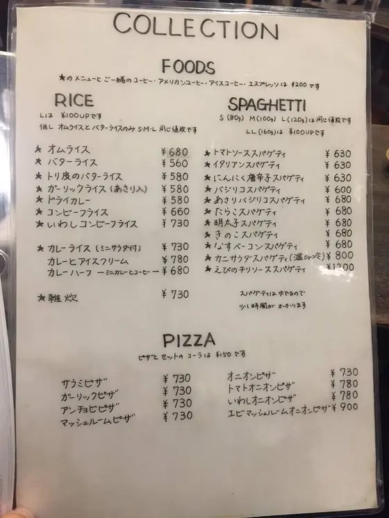 スポット内のおすすめ