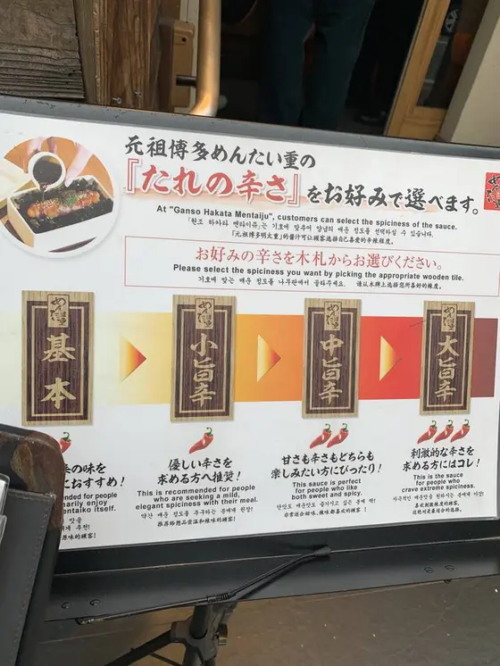 スポット内のおすすめ