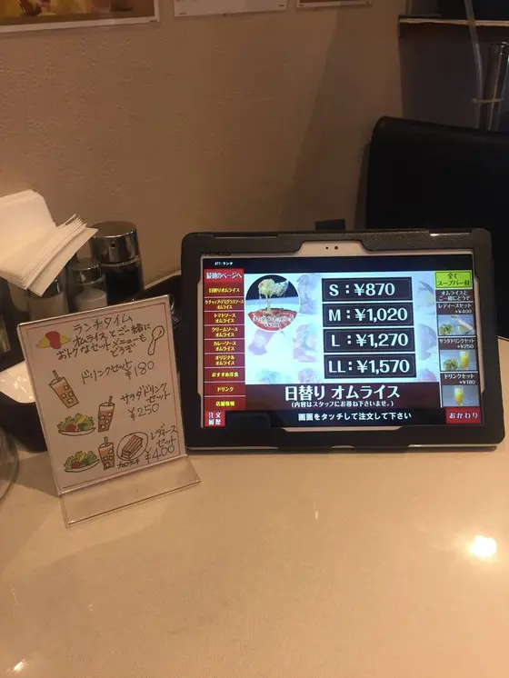 スポット内のおすすめ