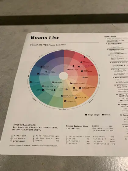 コーヒーメニュー