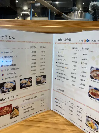 スポット内のおすすめ