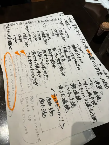 スポット内のおすすめ