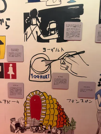 スポット内のおすすめ