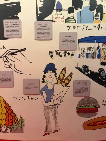 スポット内のおすすめ