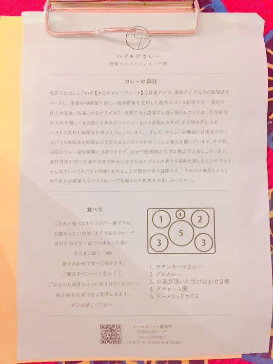 メニュー。