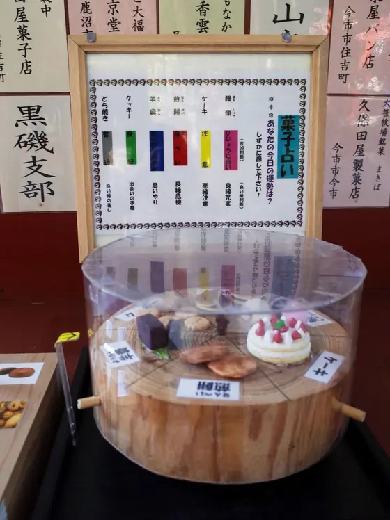 菓子占い