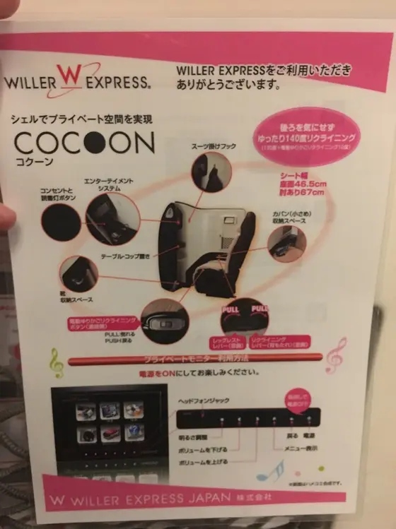 スポット内のおすすめ