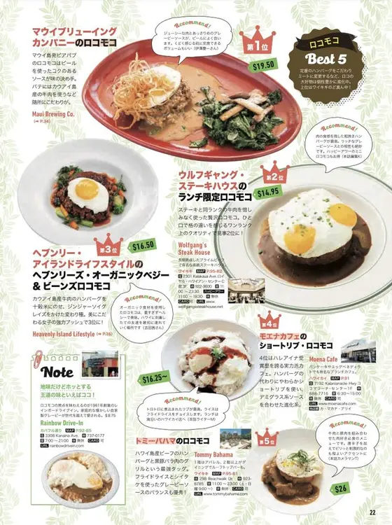 スポット内のおすすめ