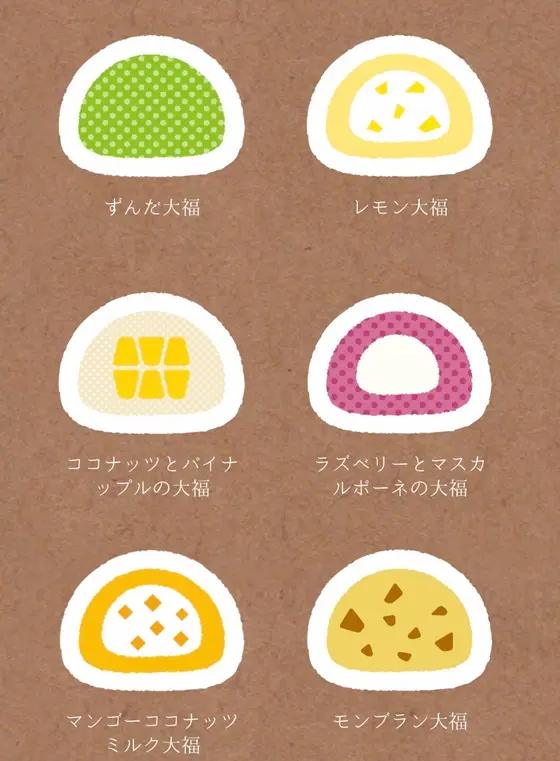 スポット内のおすすめ