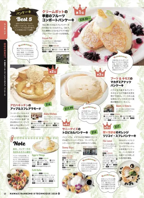 スポット内のおすすめ