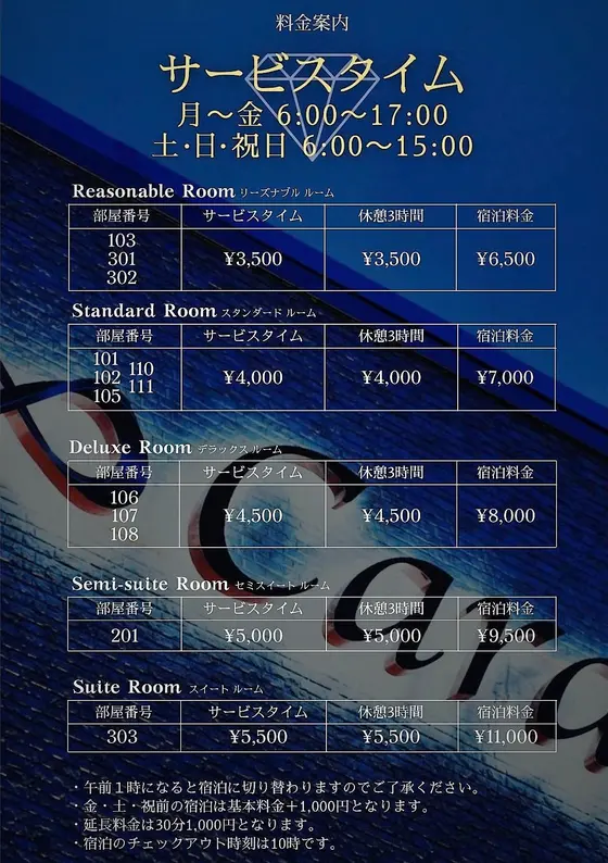 スポット内のおすすめ