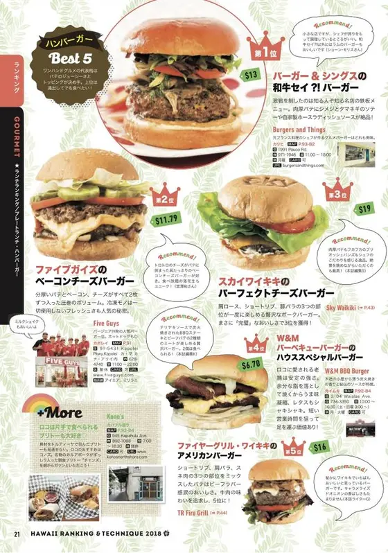 スポット内のおすすめ