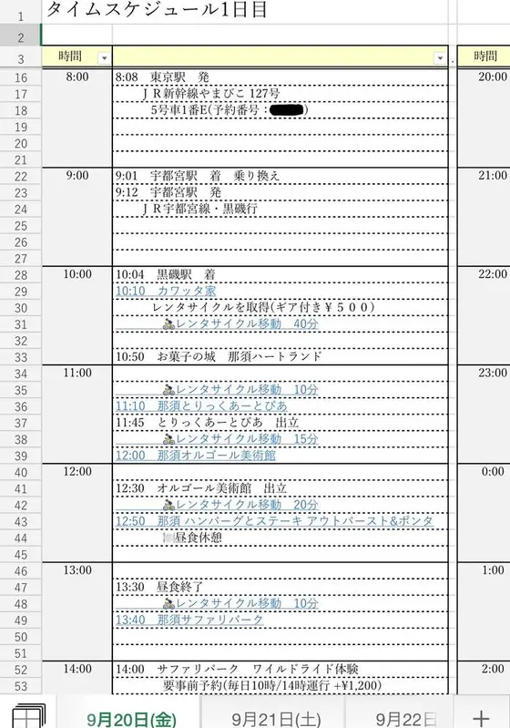 旅のしおり 行動計画表