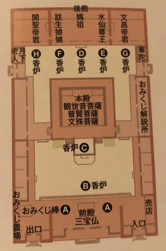 龍山寺内部