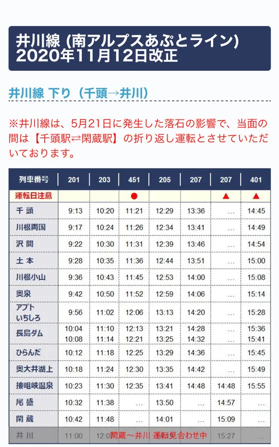 スポット内のおすすめ