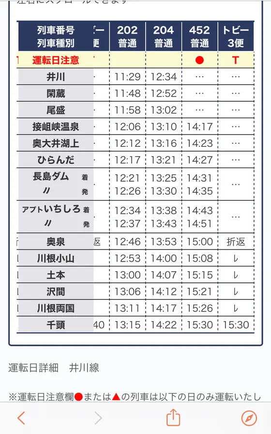 スポット内のおすすめ