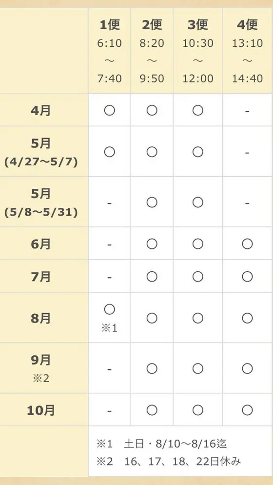 出航スケジュール