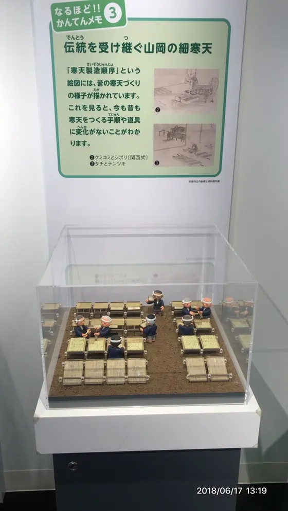 スポット内のおすすめ