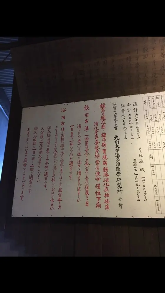 スポット内のおすすめ