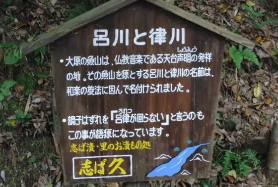 「呂律がまわらない」の語源が