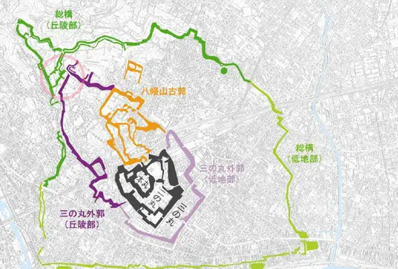 総構