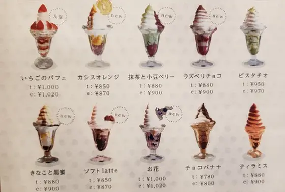 スポット内のおすすめ