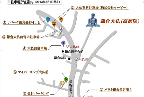鎌倉大仏　駐車案内