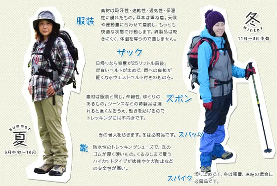 トレッキングの服装