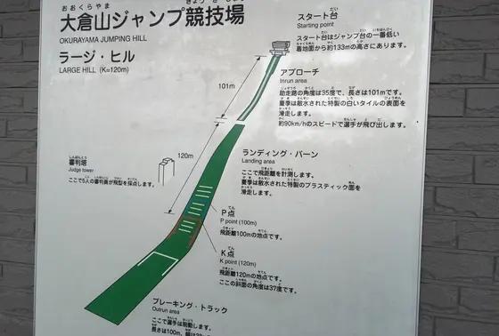 全体