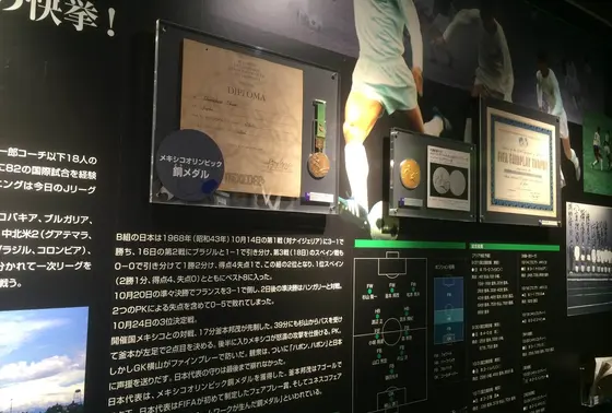 ヒストリカルアーカイブ①エリア