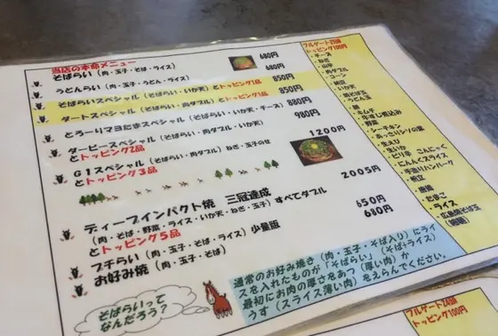 トッピング