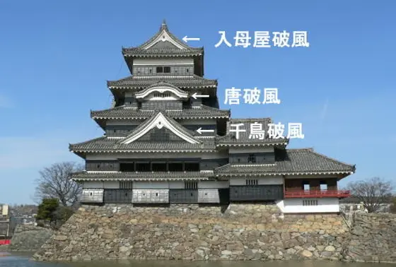 安土桃山時代の天守が現存