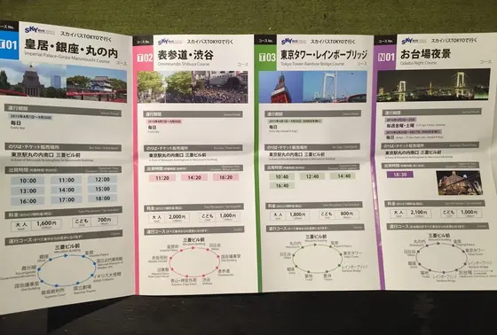 ４つの定番コース