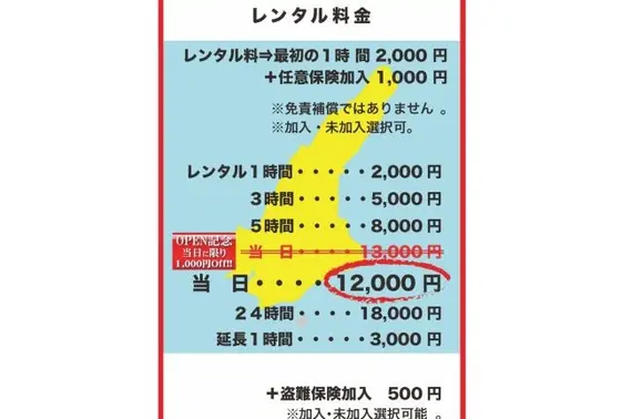 今ならちょっとお得に借りられます