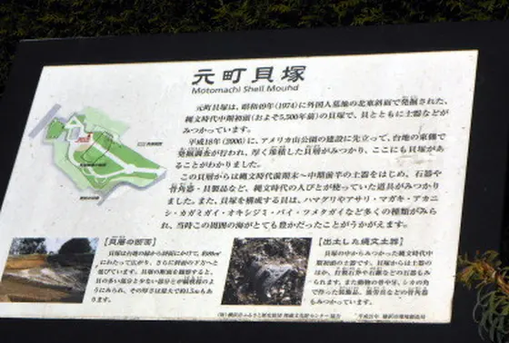 元町貝塚